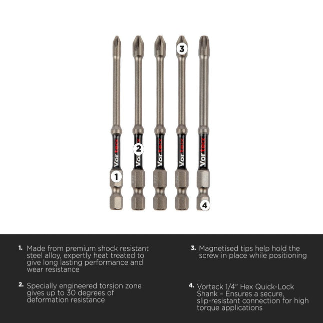 CK T4470 PZML05D5 Vorteck 50mm Impact Screwdriver Bit PZ Mix - Pack of 5