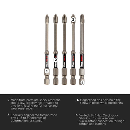 CK T4470 PZML05D5 Vorteck 50mm Impact Screwdriver Bit PZ Mix - Pack of 5